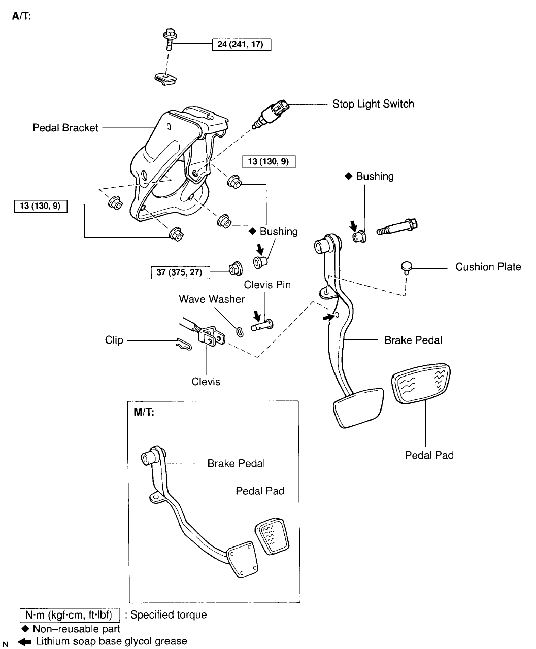 Brake Pedal Switch Diagram