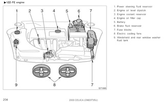 celica owners manual 204