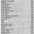 Toyota Celica Parts Catalog
