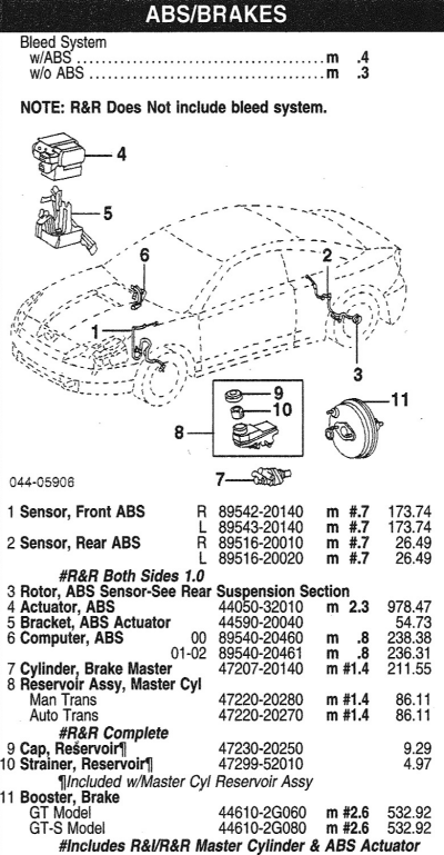 celica-15-abs-brakes.png