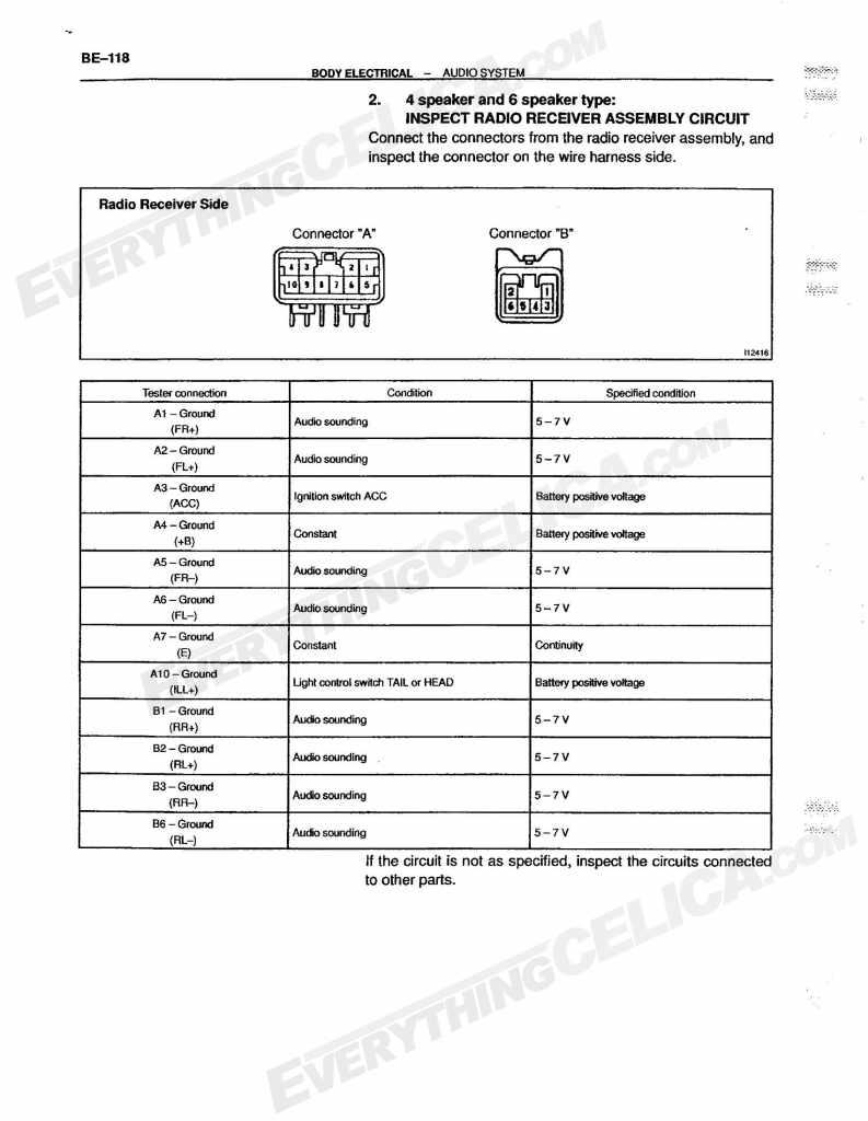 Audio System Wiring Codes, GT - Celica Hobby  2004 Toyota Celica Audio Wiring Diagram    Celica Hobby
